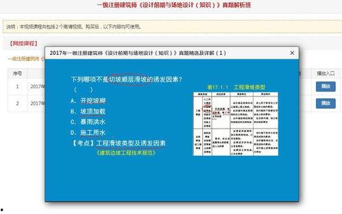 注册建筑师视频,视频揭秘职业成长与挑战